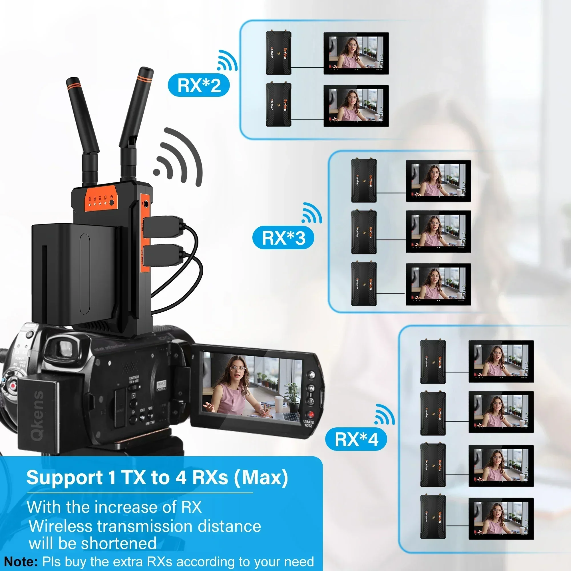 200m Wireless Video Transmissi – Wedding Support recenzja i cena